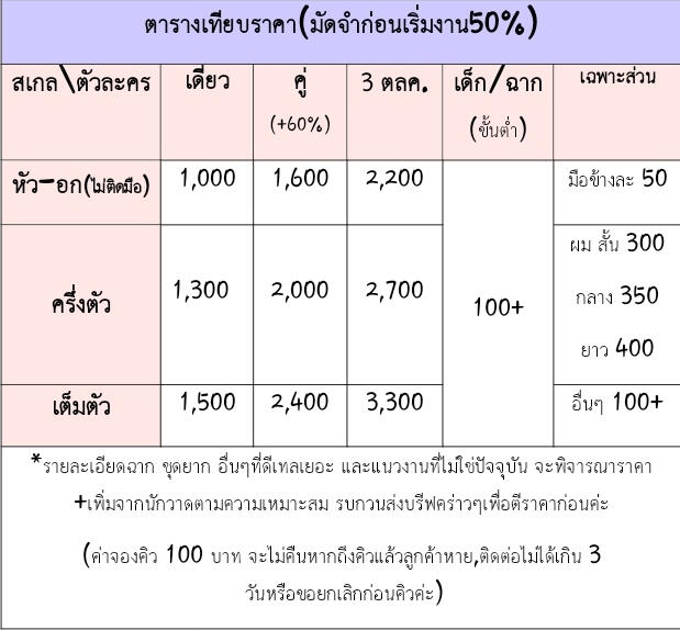 สนใจ